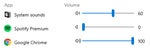 Spotify - Volume max