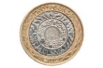 Coin Dropping