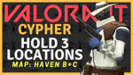 Valorant Cypher - Hold please