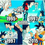 Goku yelling