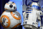 R2-D2 Confused